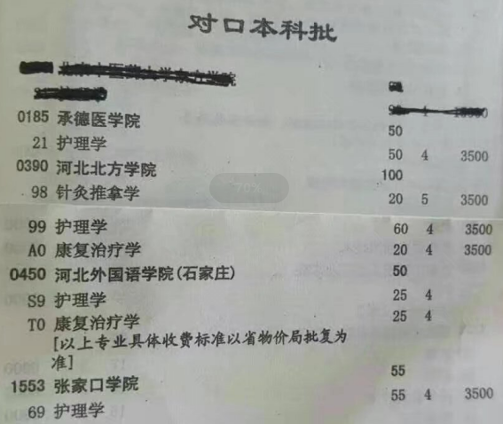 对口本科批院校.png