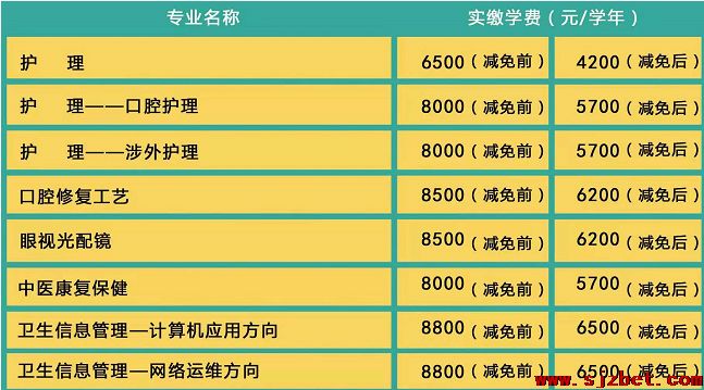 石家庄白求恩秋季招生简章.png