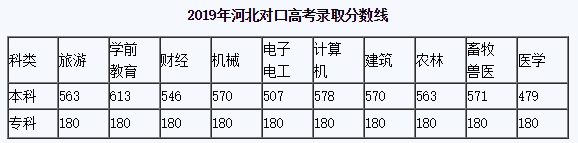 QQ图片20190804115801.png