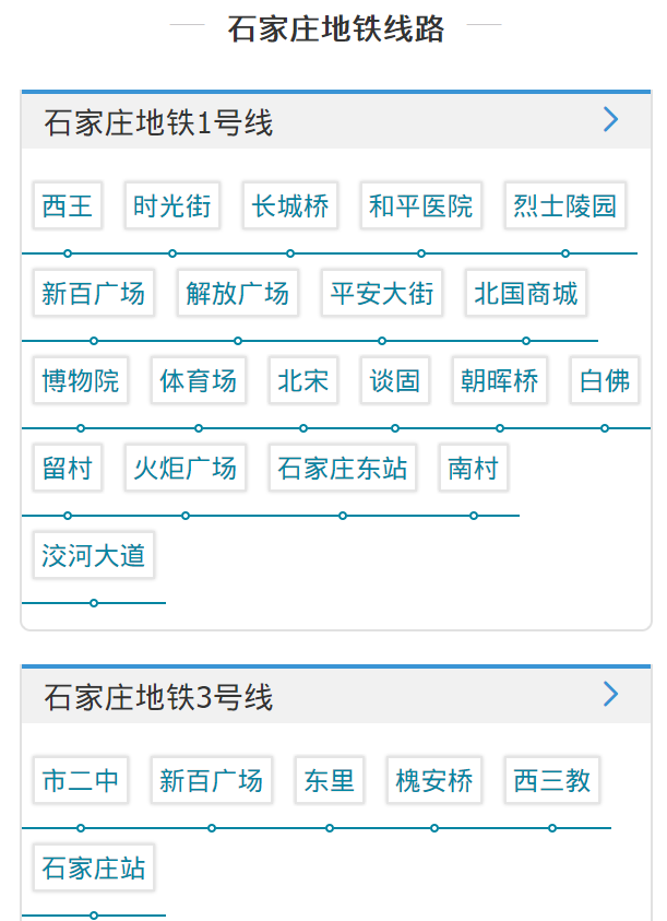 石Q庄地铁1号线和三号线路线图.png