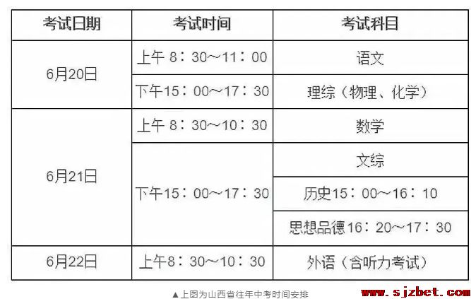 2020中考.png
