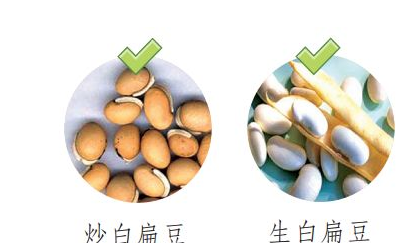 白扁豆适用.png