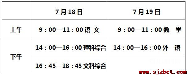 2020年河北省中考时间