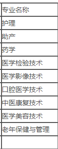 承德护理职业技术学校哐д猩计划.png