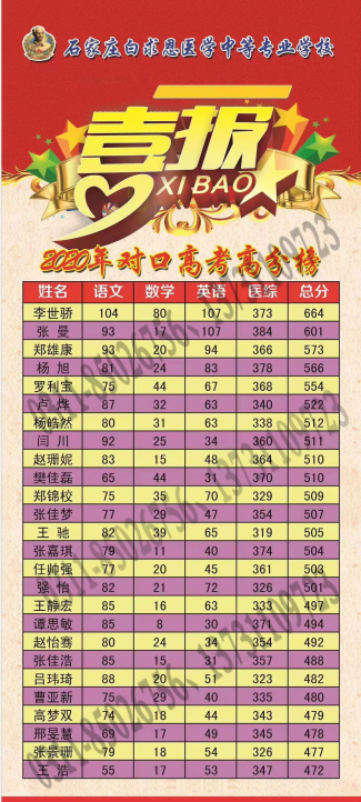 石家庄白求恩医e院高考榜.png