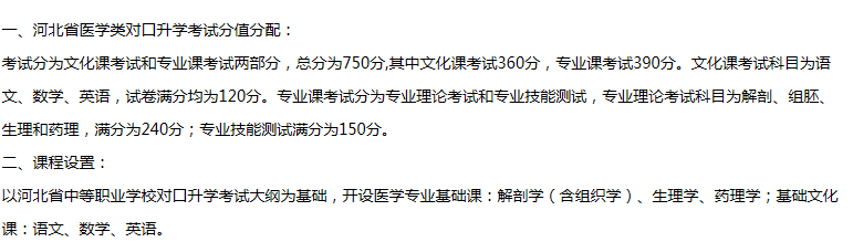 石家庄医学高等专科学校设置的对口考试内容.png