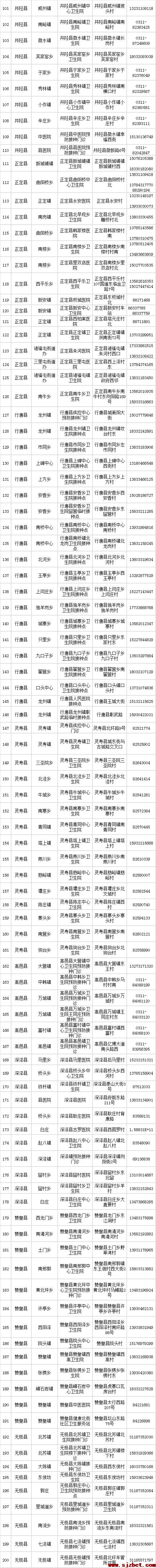 河北新冠疫苗咨询电话