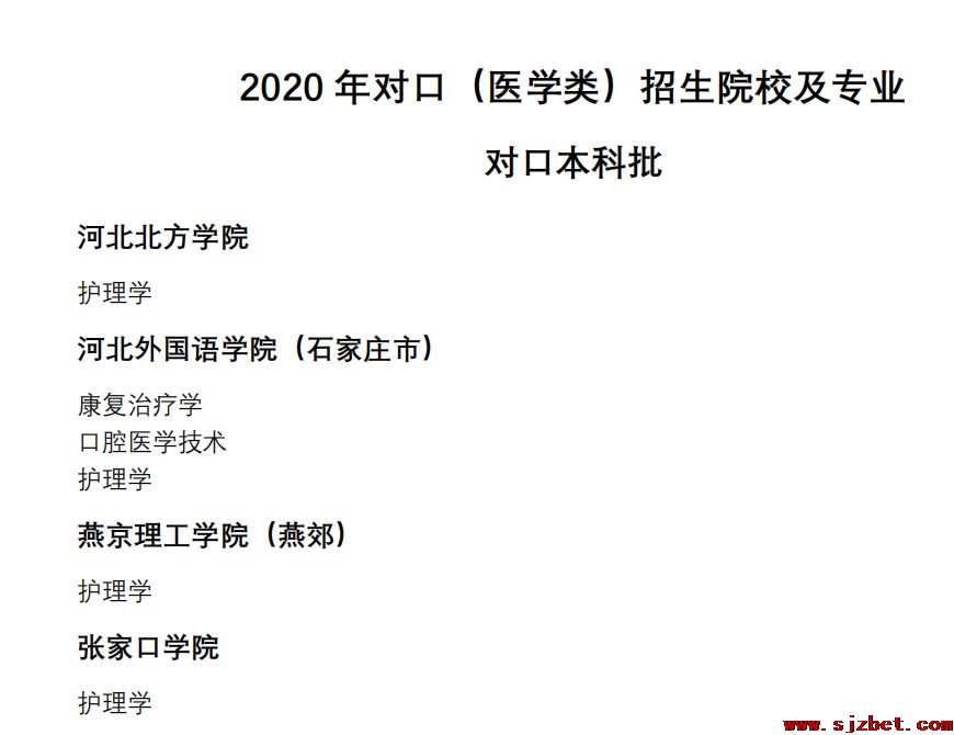 2021对本科学校.png