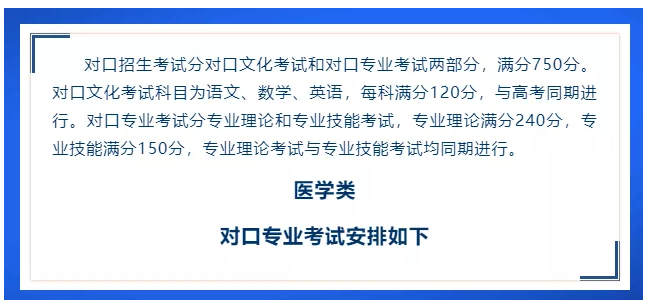 对口医学考试安排.png