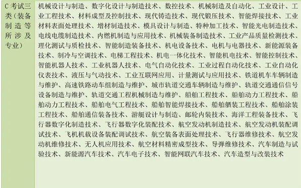 河北高职单招考试第三大类专业介绍.png