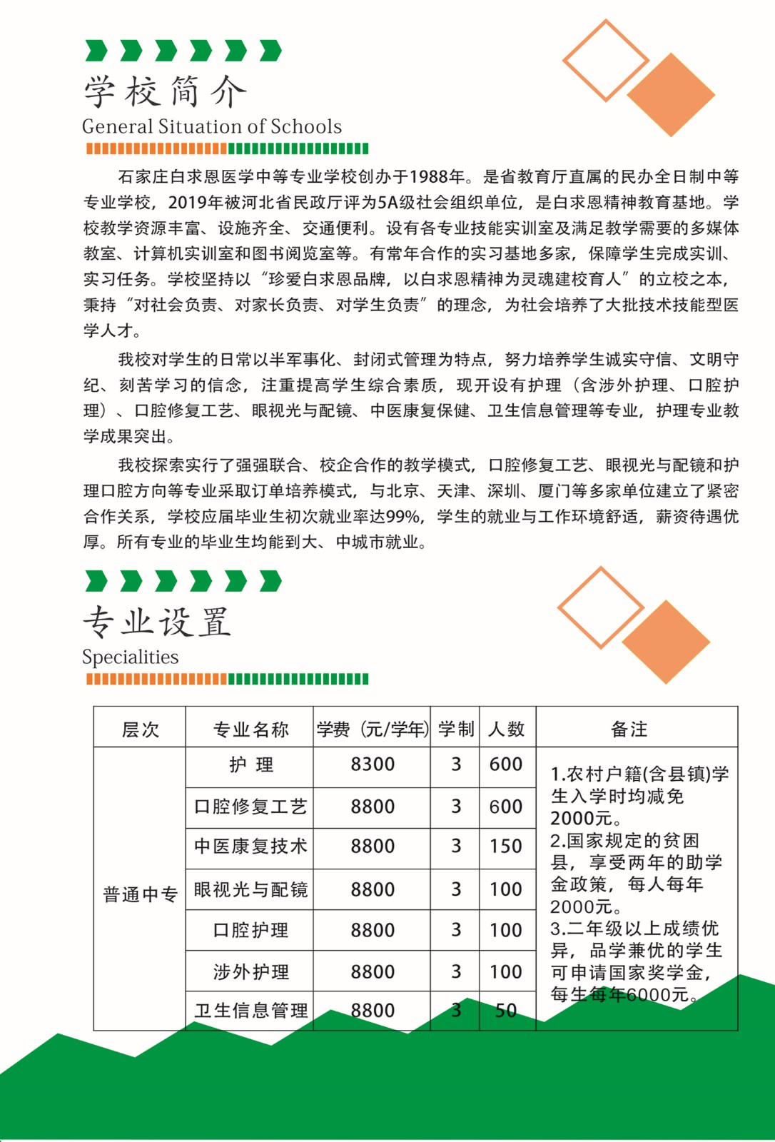 石家庄白求恩医学院2022年秋季招生简章02.jpg