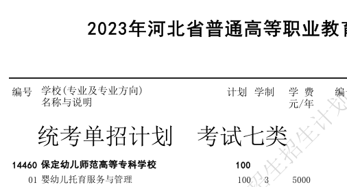 保定幼儿师范高等专科学校2023.png