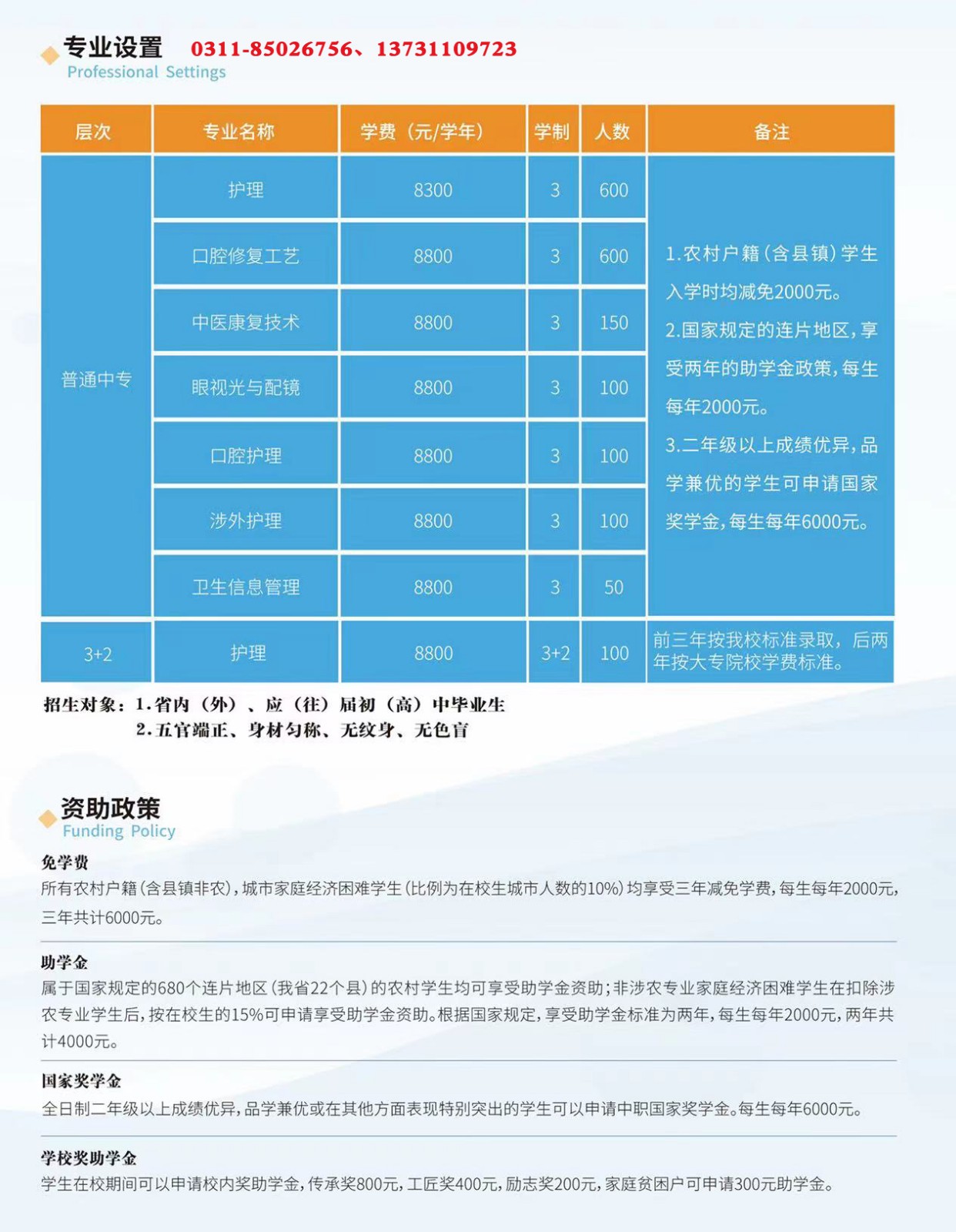 石家庄白求恩医学院3+2招生计划.jpg