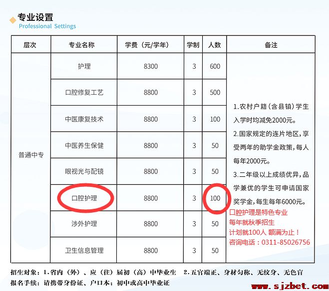 石家庄白求恩医学院口腔护理好不好.png