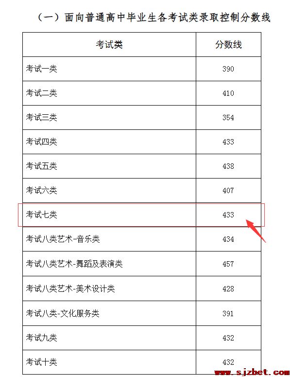 河北嗾衅呃喾质线433.png