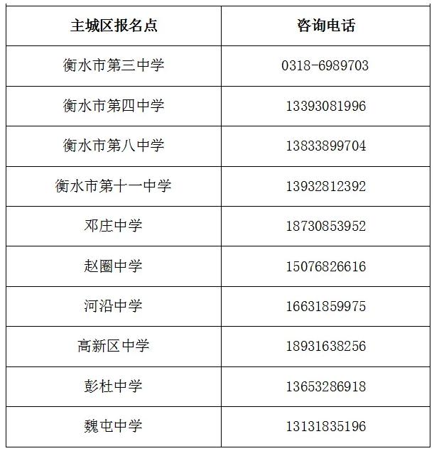 衡水主城区中考报名点咨询电话